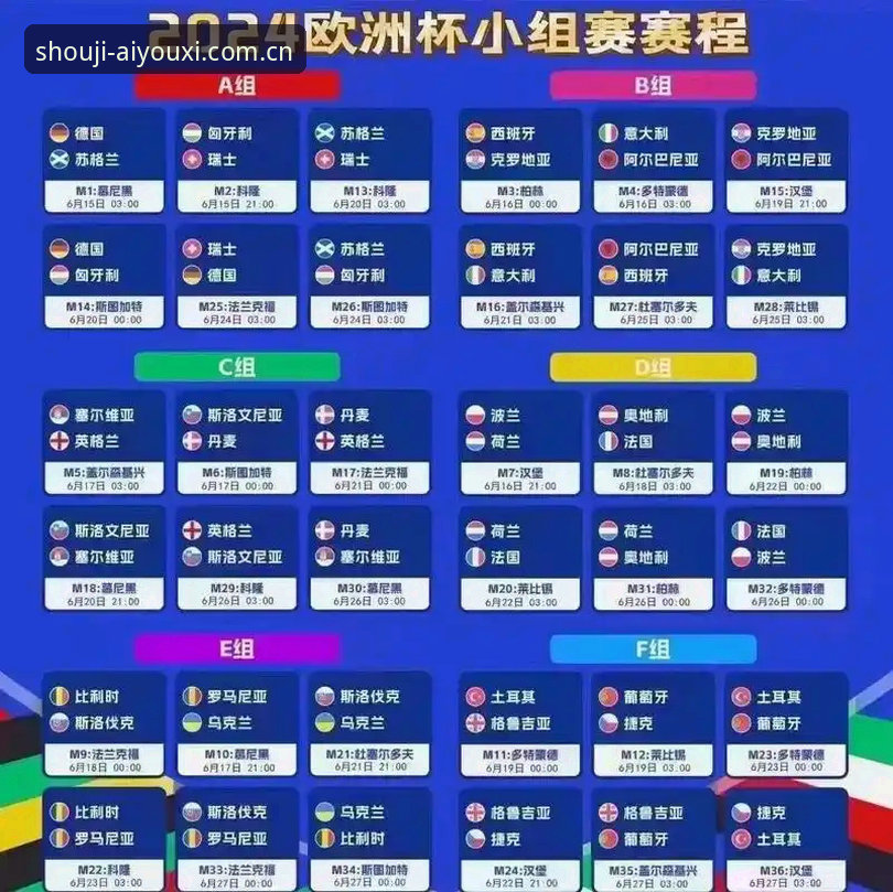 爱游戏手机版下载怎么样 德国队世界杯名单解析与观赛必备知识——爱游戏平台球迷指南