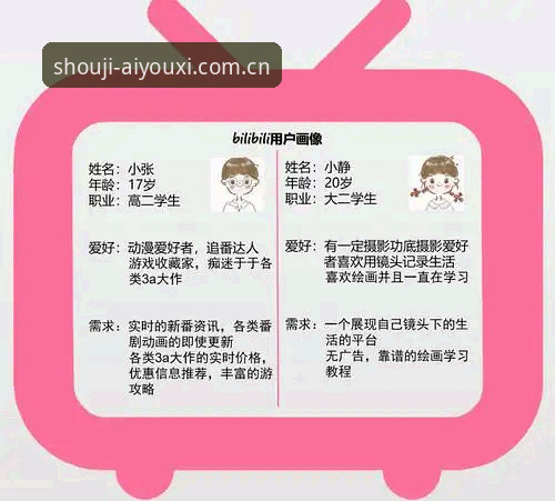 爱游戏游戏 爱游戏游戏平台最新动态:2024版本升级与用户体验全面解析